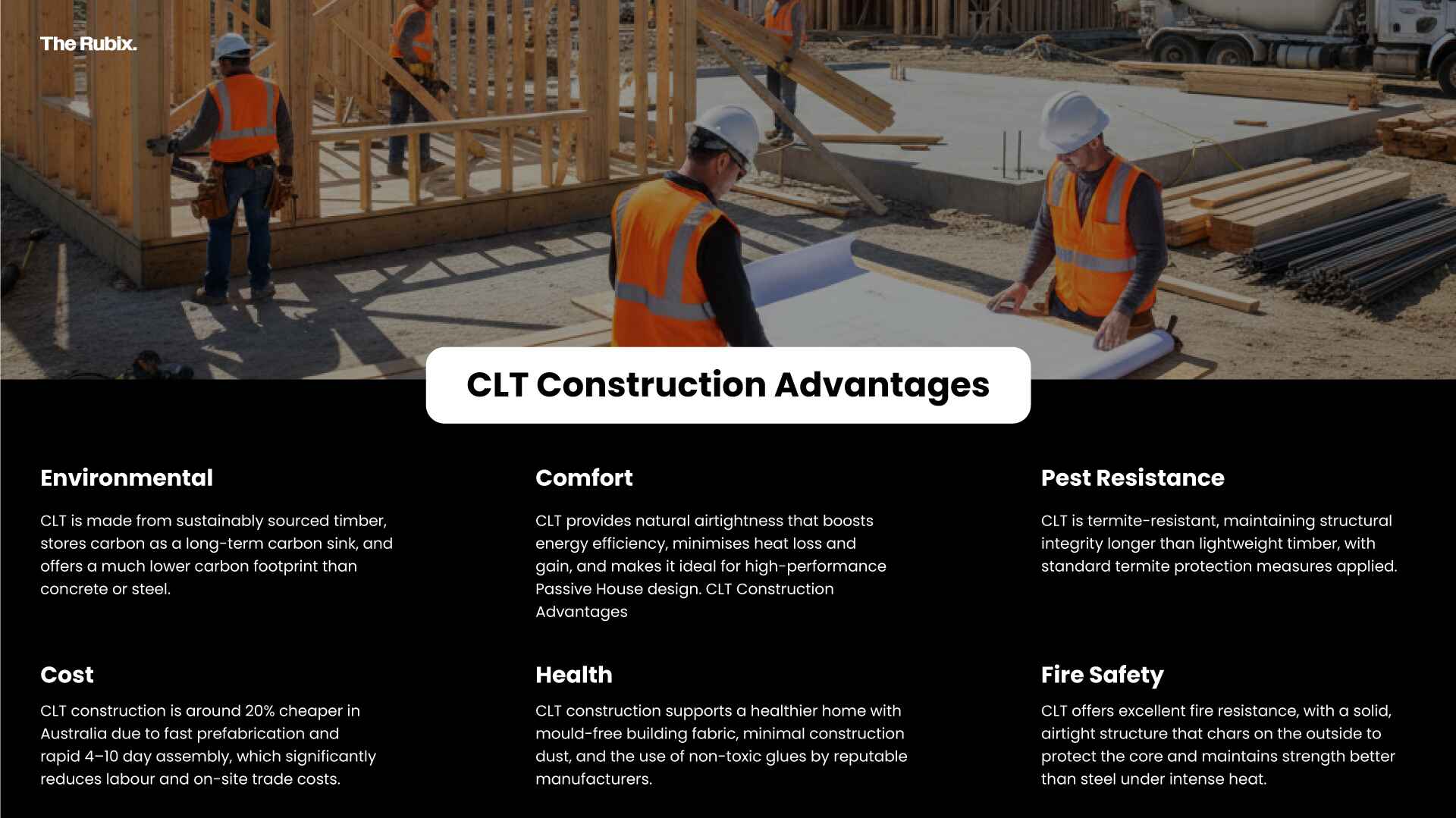 CLT Construction