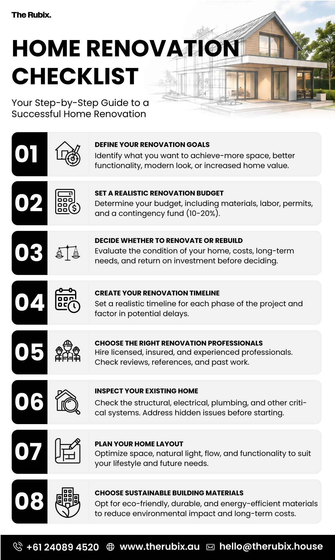 Home Renovation Checklist