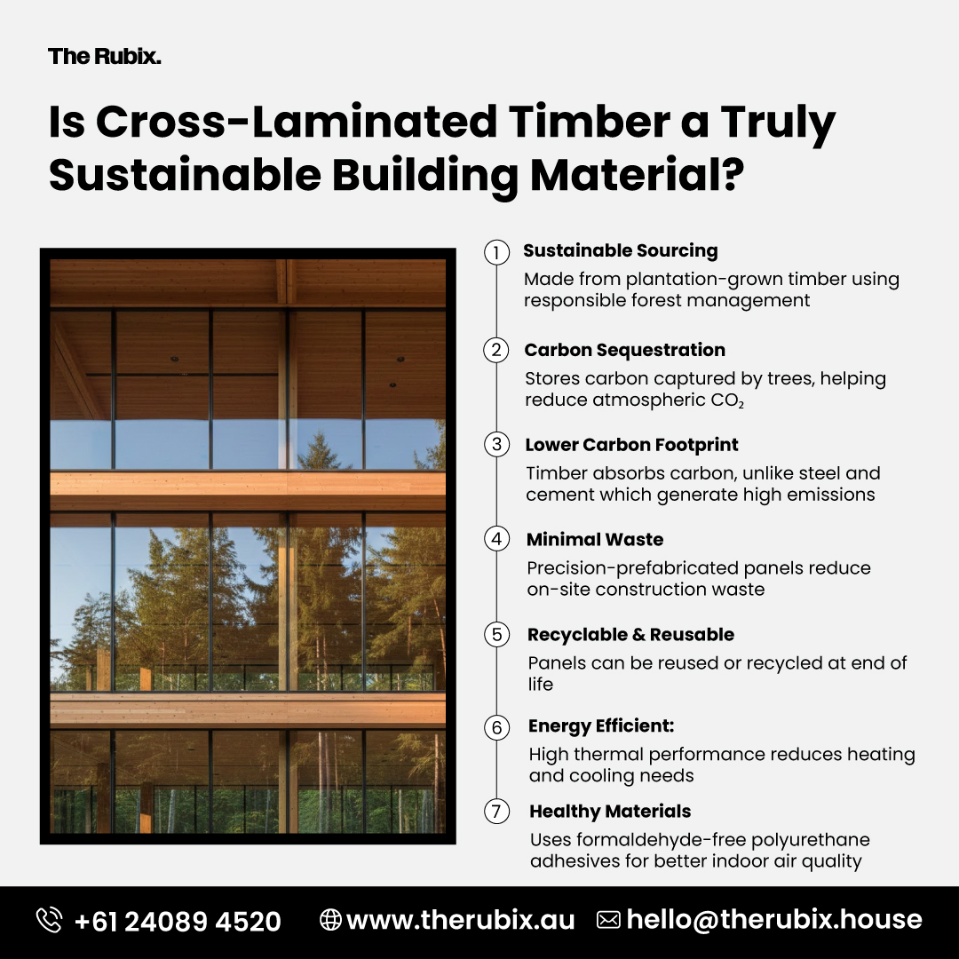Cross Laminated timber a sustainable Building material