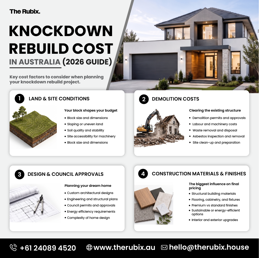 Knock Down Rebuit cost Australia