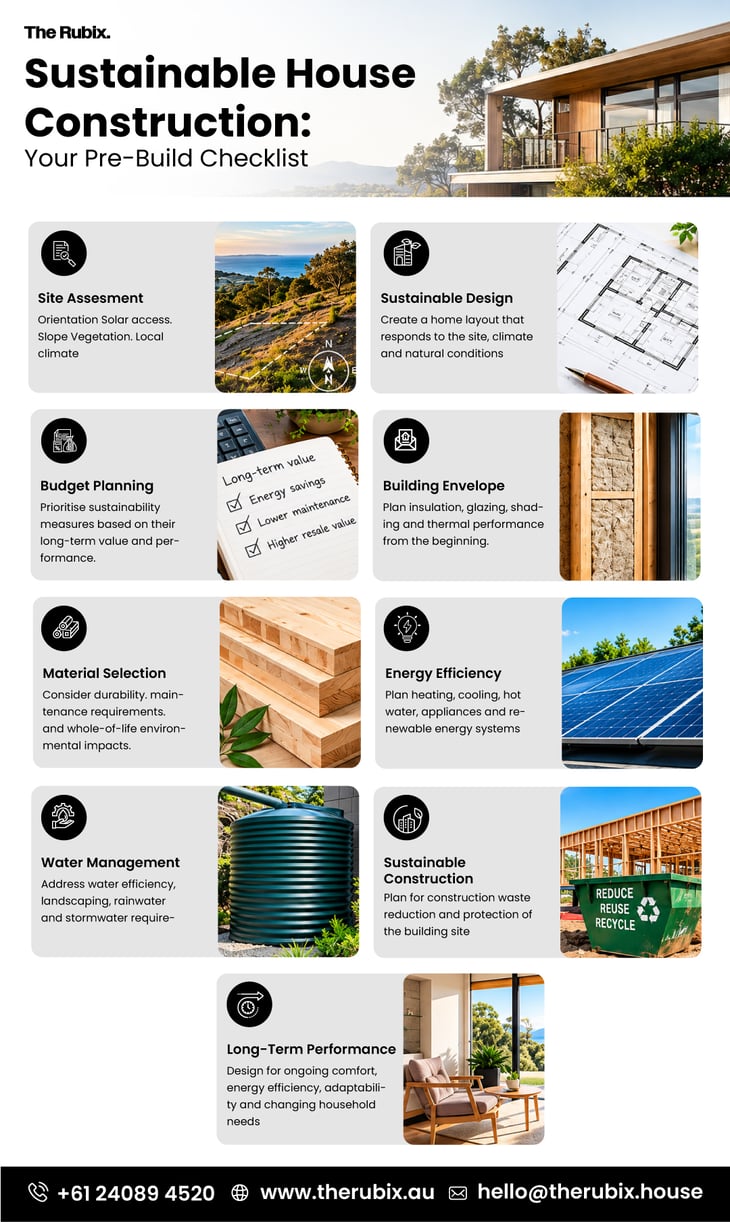 Sustainable-House-Construction-Your-Pre-Build-Checklist